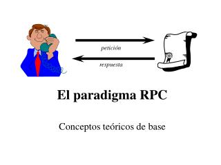 El paradigma RPC