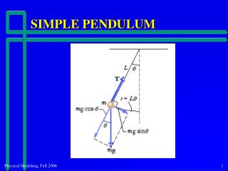 SIMPLE PENDULUM