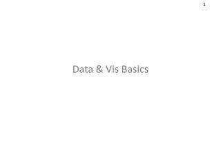 Data &amp; Vis Basics