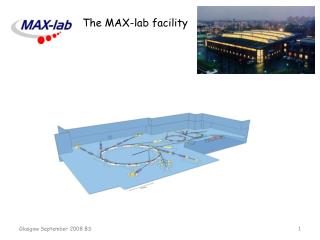 The MAX-lab facility