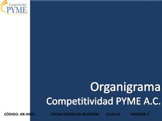 Organigrama Competitividad PYME A.C.