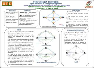 IP Centric Control Plane for Survivable WDM Mesh Networks