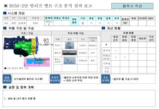 부품 구조 및 구성