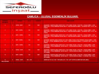 ÇAMLICA – ULUSAL EGEMENLİK BULVARI.