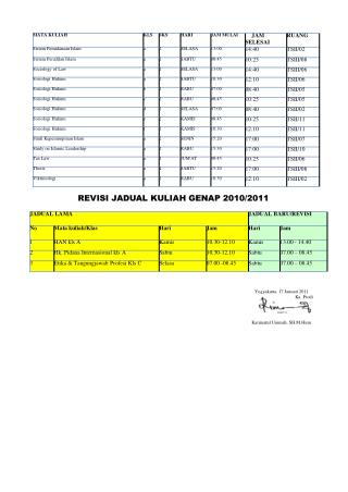 REVISI JADUAL KULIAH GENAP 2010/2011