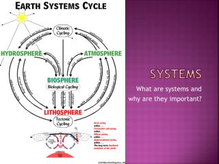 Systems