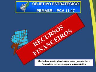 Maximizar a obtenção de recursos orçamentários e financeiros estratégicos para a Aeronáutica