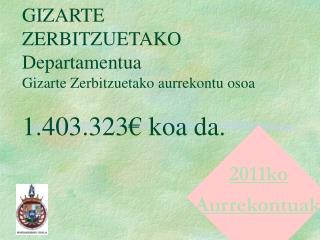 GIZARTE ZERBITZUETAKO Departamentua Gizarte Zerbitzuetako aurrekontu osoa 1.403.323€ koa da.