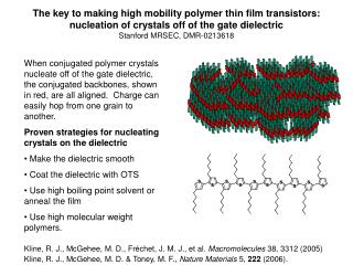 Kline, R. J., McGehee, M. D., Fréchet, J. M. J., et al. Macromolecules 38, 3312 (2005)