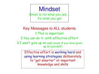 Mindset Smart is not what you are… It’s what you get