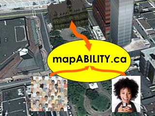 mapABILITY