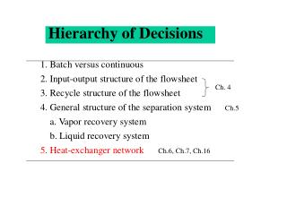 Hierarchy of Decisions