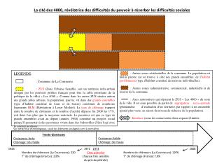 La cité des 4000, révélatrice des difficultés du pouvoir à résorber les difficultés sociales