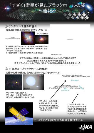 「すざく」衛星が見たブラックホールの姿 〜 速報 〜