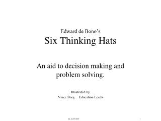 Edward de Bono’s Six Thinking Hats