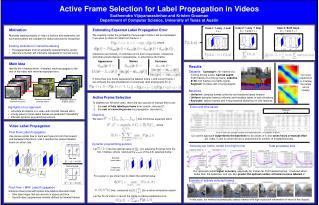 Active Frame Selection for Label Propagation in Videos