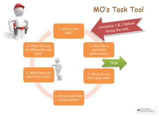 MO’s Task Tool