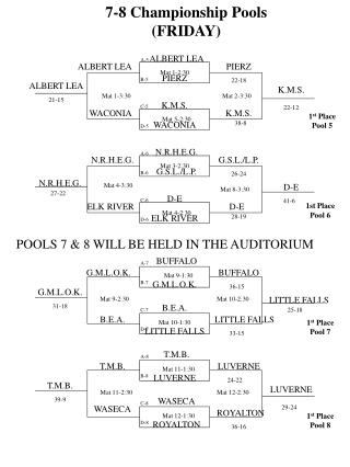 7-8 Championship Pools (FRIDAY)