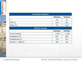 LI-FI-JNI-2014-breve10-1
