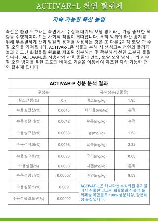 ACTIVAR-L 천연 탈취제