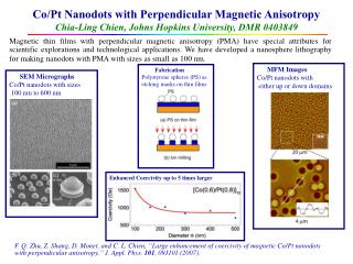 Fabrication Polystyrene spheres (PS) as etching masks on thin films