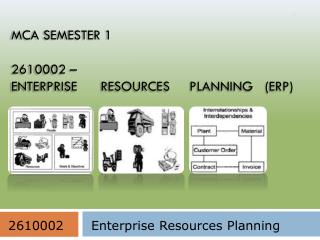 MCA Semester 1 2610002 – Enterprise Resources Planning (ERP)