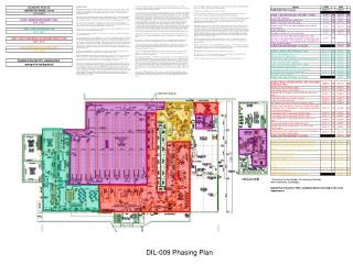 DIL-009-Phasing-Plan