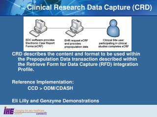 Clinical Research Data Capture (CRD)