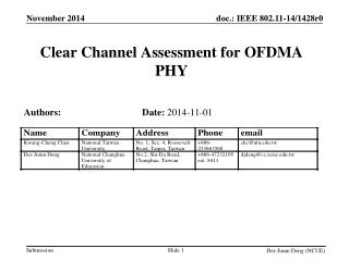 Clear Channel Assessment for OFDMA PHY
