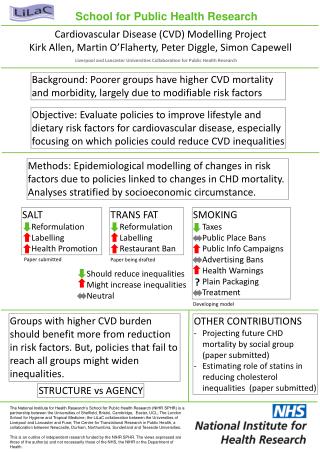 Cardiovascular Disease (CVD) Modelling Project