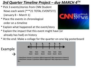 3rd Quarter Timeline Project – due MARCH 4 TH * Pick 3 events/stories from CNN Student