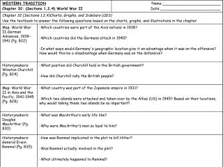 Ch 32 2010 Final CGS