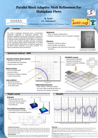 Parallel Block Adaptive Mesh Refinement For Multiphase Flows