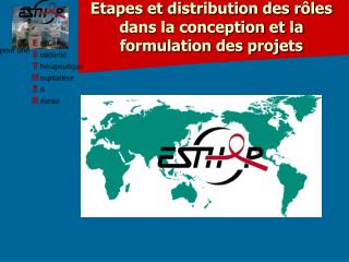 Etapes et distribution des rôles dans la conception et la formulation des projets