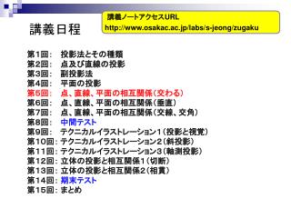 第１回：　 投影法とその種類 第２回： 　点及び直線の投影 第３回： 　副投影法 第４回： 　平面の投影 第５回： 　点、直線、平面の相互関係（交わる）