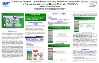 Scope &amp;Objective of PRIBEN