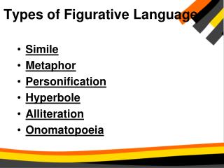 Types of Figurative Language