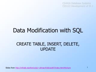Data Modification with SQL
