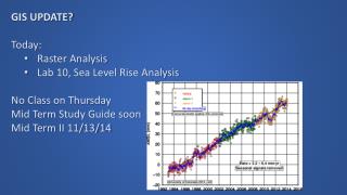 GIS UPDATE? Today: Raster Analysis Lab 10, Sea Level Rise Analysis No Class on Thursday