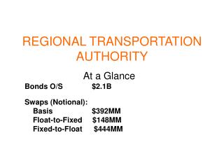 REGIONAL TRANSPORTATION AUTHORITY