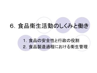 ６．食品衛生活動のしくみと働き