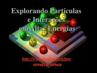 Explorando Partículas e Interações em Altas Energias