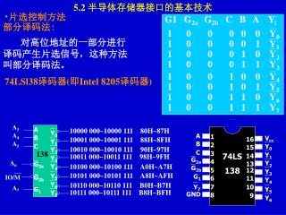 5.2 半导体存储器接口的基本技术