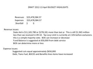 DRAFT 2012-13 April BUDGET HIGHLIGHTS