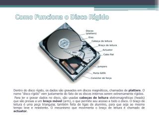 Como Funciona o Disco Rígido