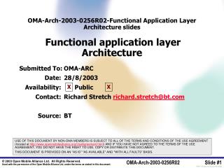 Submitted To:	OMA-ARC 	Date:	28/8/2003 	 	Availability:	 Public