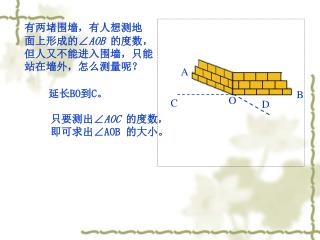 有两堵围墙，有人想测地 面上形成的 ∠ AOB 的度数， 但人又不能进入围墙，只能 站在墙外，怎么测量呢？