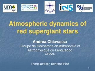 Atmospheric dynamics of red supergiant stars