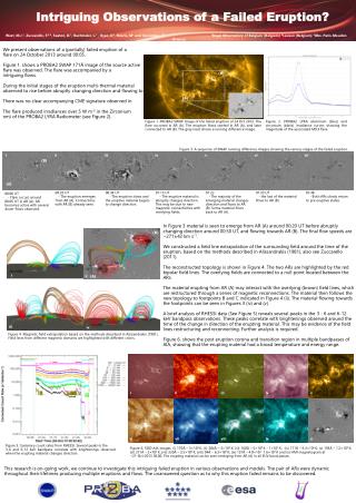 Intriguing Observations of a Failed Eruption?