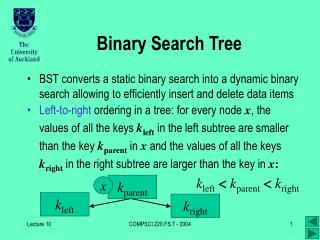 Binary Search Tree